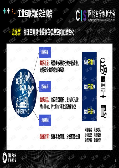 工業互聯網軟件代碼安全技術 發展脈絡與未來趨勢