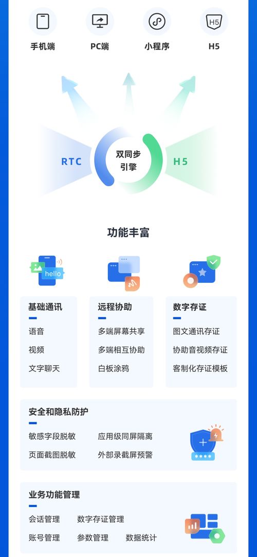 科藍軟件發布靈犀同屏 以深度隱私保護與全場景同屏，重塑遠程協助新生態